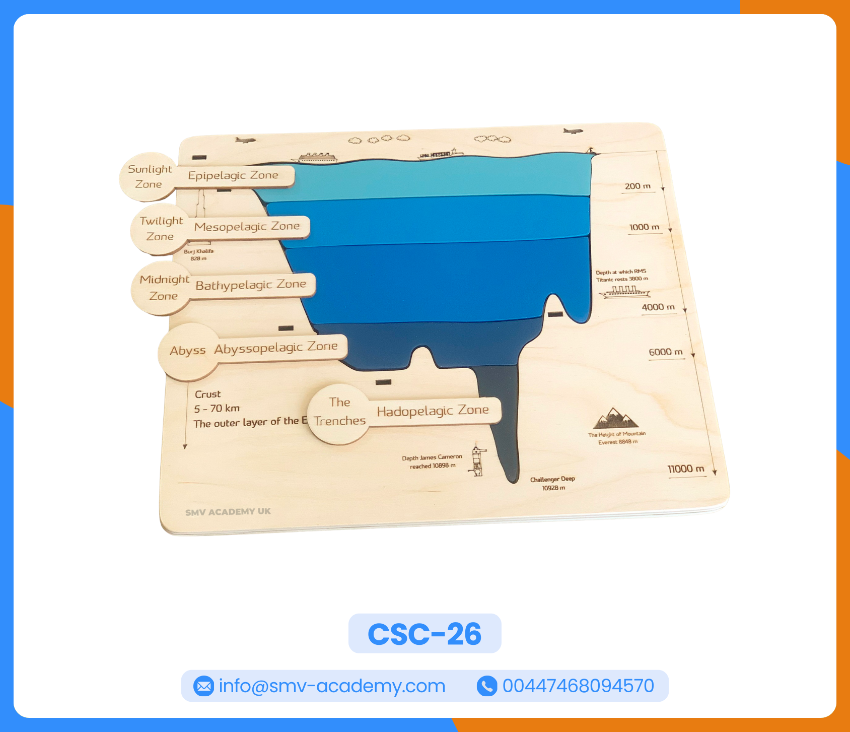 طبقات المحيط - Layers of the Ocean